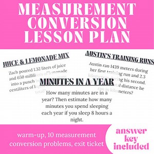 Measurement Conversions Activity | Metric & Customary Units