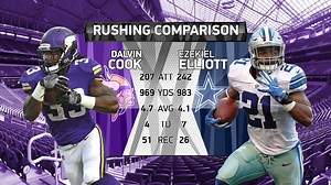 Our Show Control products are always advancing to be at the forefront of an ever-evolving sports landscape. See what it's capable of in this video! | Daktronics