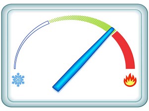 Heat Index Calculator - [100% Free] - Calculators.io