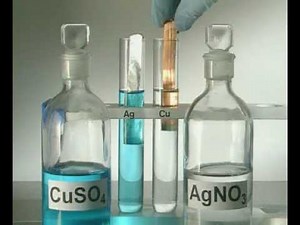 The Reactivity Series