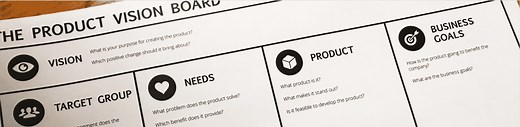 The Official Product Vision Board