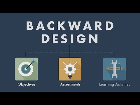 About Backward Design