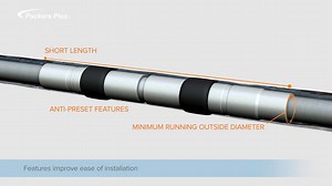Packers Plus Multi-Stage Completion Systems