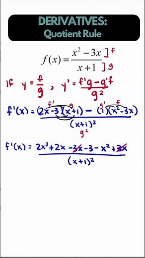 DERIVATIVES: Quotient Rule
