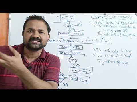CSMA/CA Protocol in Computer Networks || Carrier Sense Multiple Access With Collision Avoidance