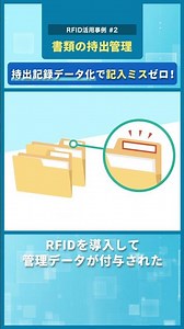 【RFID活用事例#2】書類の持ち出し記録をデータ化して返却漏れを解消！｜オフィス業務
