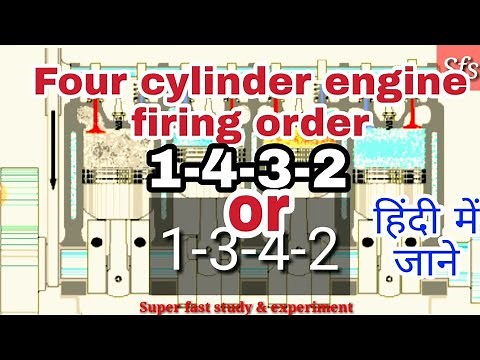 Firing order of four stroke four cylinder engine