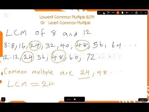 Master LCM in Minutes! | Easiest Way to Find LCM with Examples