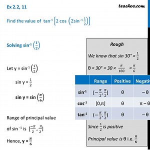 Ex 2.2, 8 - Find  tan-1 [2 cos (2 sin-1 1/2)] - Class 12