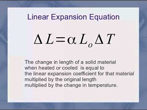 Thermal Expansion Equations