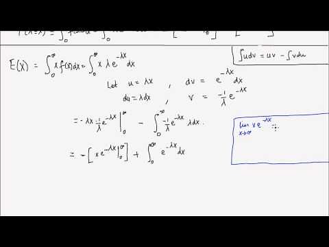 Exponential Distribution