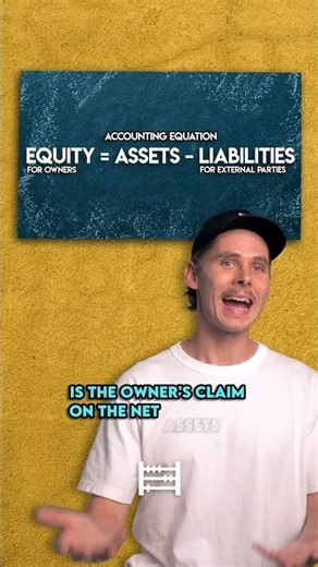 What is Equity?