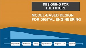 Model-Based Design for Digital Engineering Video