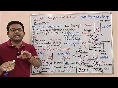 Antidepressant (Part 03) | Mechanism of Action of MAO Inhibitors and tricyclic Antidepressant.