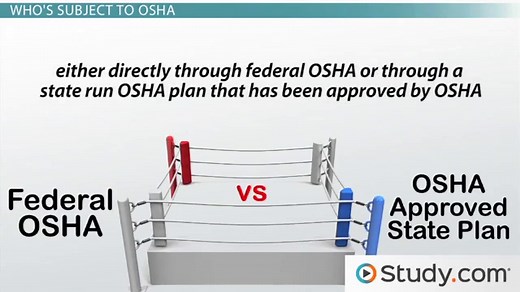 Health and Safety Regulations: OSHA