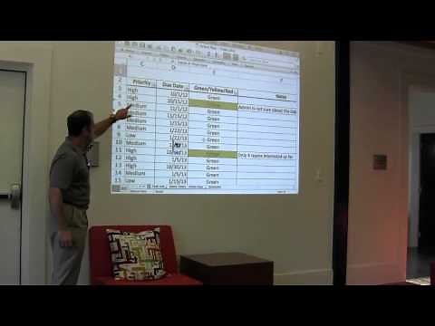 How To: Develop an Action Plan