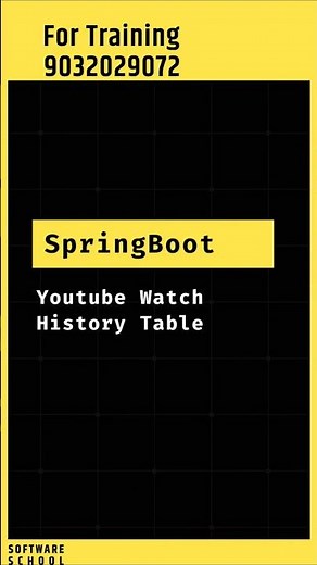 DB Design for YouTube Watch History | Java Spring Boot Backend Developer Tutorial (Telugu) #coding