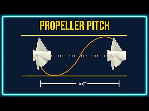 BOAT PROPELLER PITCH EASY EXPLAINED