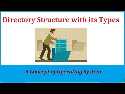 Directory Structure with its types in Operating System by Tanvi Sharma