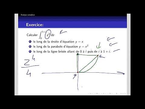 Analyse complexe (12/26): Intégrales complexe - exemples et questions/réponses