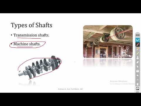 Introduction to Shaft Design | Design of Machine Elements