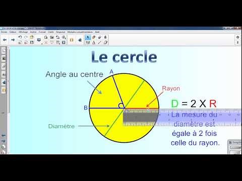 Le cercle et le compas