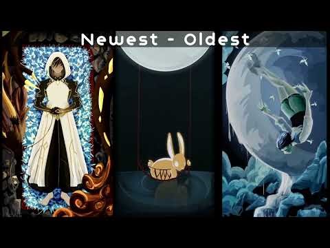 Current Animations 2024