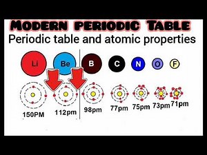 Modern periodic Table (Everything you need to know about periodic table).
