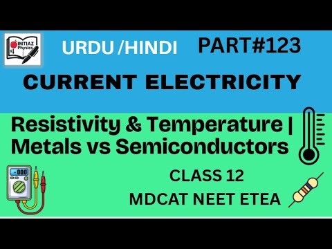 Resistivity and Its Dependence on Temperature | Physics Class 12 | NEET & MDCAT