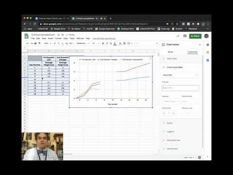 Line Graph for the Plant Growth Lab Tutorial