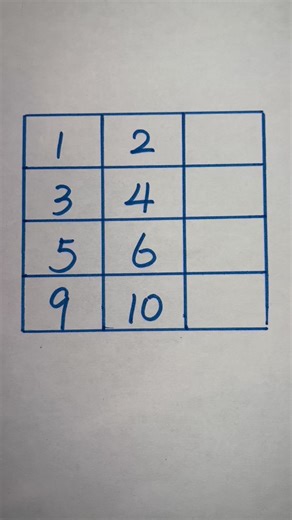 1.7M views · 1K reactions | Come check it and solve it #reels #puzzle #braintest | Maths Tricks | Facebook