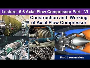 Axial Flow Compressor: Construction and Working Principle