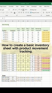 5.7K views · 63 reactions | How to create a basic inventory sheet that includes product movement tracking. #Excel #exceltutorial | Excel Basics | Facebook