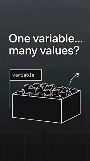 One Variable. Many Values. 🤯#coding #flutter #programming #2025