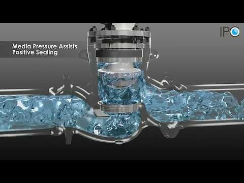 High Pressure Globe Valve