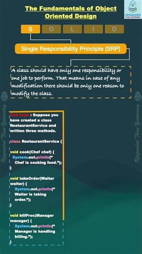 Single Responsibility Principle Explained in 60 Seconds! | SOLID | OOPD #Shorts #interview