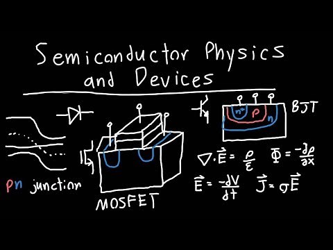 Introduction to Semiconductor Physics and Devices