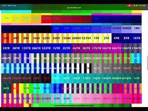 All 2048 Tiles made by their fans