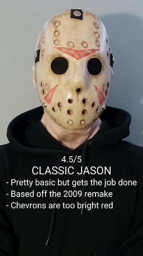 Jason Voorhees Mask Collection: Horror Movie Slasher Masks