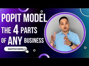 The POPIT framework | How to think of the 4 elements of ANY business