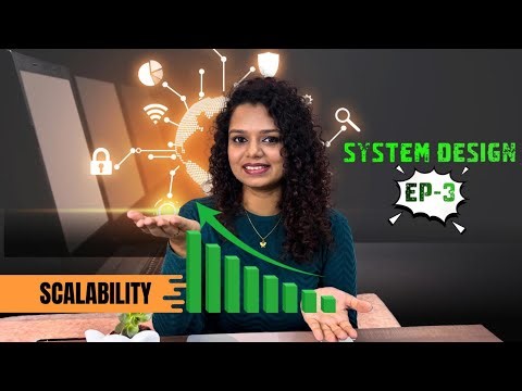 System Design EP 3 - Scalability(Tamil)