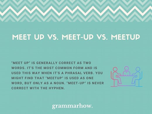 Meetup, Meet up, or Meet-up? (Helpful Examples)