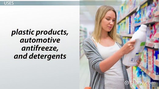 Ethane | Formula & Structure