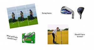 How to Play Golf – A Coach's Guide for Beginners – Golf Insider