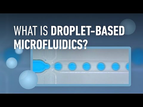 What is droplet-based microfluidics?