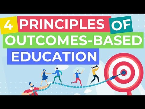 Outcomes-Based Education | 4 Principles To Get You Started