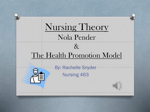 Nursing Theory Nola Pender &amp; The Health Promotion Model - SlideServe