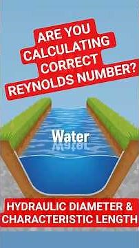 Are You Calculating the Correct Reynolds Number? Reynolds Number using the Characteristic Length