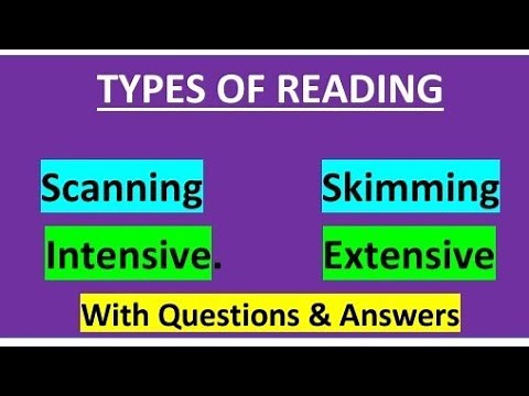 English Pedagogy - Types of Reading | Scanning, Skimming, Intensive, Extensive Reading #readingskill