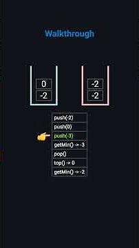 Min Stack - LeetCode 155 - Python - Visually Explained